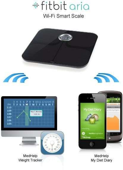 FITBIT ARIA WIFI SCALE!!!